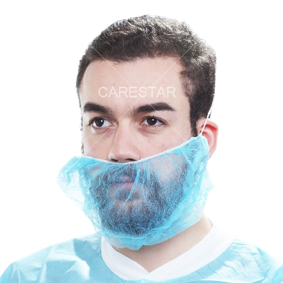 Брада покрива петља за главу